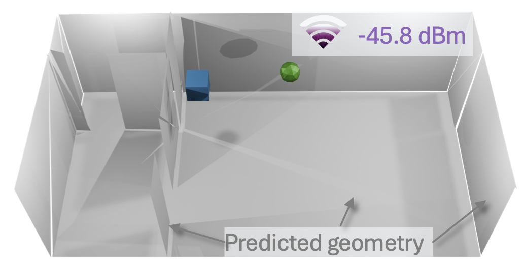 Probabilistic and Differentiable Wireless Simulation with Geometric Transformers